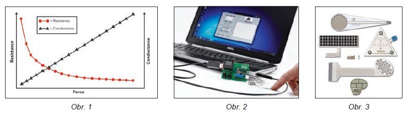 Embedded aplikace & taktilní senzory